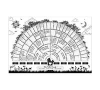 courti Generations Family Tree Chart Compass Family Tree Chart Genealogy, Fill In Family Tree Chart, 6 Generation Fillable Ancestry Chart Genealogy Poster Blank Fillable Ancestry Chart