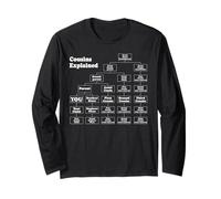 Cousin Explained Family Event Helper Long Sleeve T-Shirt