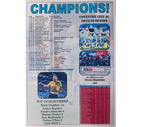 Coventry City League One champions 2020 - souvenir print