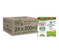 Cow & Gate 1 First Infant Baby Milk Ready to Use Liquid Formula, from Birth, 4x200ml (Pack of 6, Total 24 Bottles) (Packaging may vary)