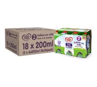 Cow & Gate 2 Follow On Baby Milk Ready to Use Liquid Formula, 6-12 Months, 200 ml, (Pack of 18)