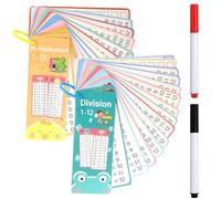 COWANIEE 15pcs Multiplication + 15pcs Division Tables for Kids, Mini Times Tables Poster for Kids Educational Tool
