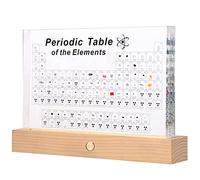 COYOUCO Real Periodic Table of Elements, Periodic Table with 83 Kinds of Real Elements Inside, Acrylic Chemical Periodic Table Display with Base, Gift for Student Teachers,small