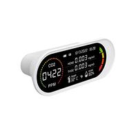 Cpolebev 5 in 1 Air Quality Detector TVOC HCHO CO2 Meter Carbon Dioxide Temperature Humidity Testing Air Quality Monitor A