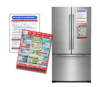 CPR Cheat Sheet Refrigerator Magnet for Adult, Child, and Infant 2 pk 5.5 x 4.3” | Caregiver Medical Information for EMS in case of Emergency Numbers