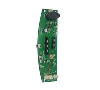 Cpu granboard 3s