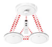 CPVAN Wireless Interlinked Smoke and Heat Alarm Sc