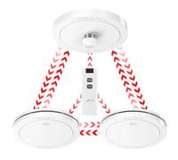 CPVAN Wireless Interlinked Smoke and Heat Alarm Scotland Bundle with 10-year Battery Life, Pre-Linked Fire Detectors for Home with Remote Control, EN14604/BS 5446, 3 Pack + 1 Remote（2nd Generation）