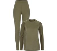 Craft Women Functional Underwear Core Warm Baselayer Set W 1909708
