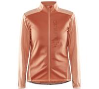 Craft Women Winter Jacket Core Bike SubZ W 1911430
