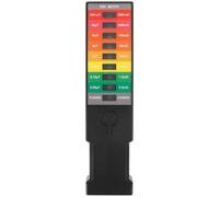 CRAFTHROU Portable Electromagnetic Radiation Detector with User-friendly Abs Material and Compact Design for Office and Home Use, Accurate Emf Meter for Magnetic Field Testing and Ghost