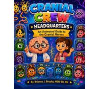 Cranial Crew Headquarters: An Animated Guide to Cranial Nerves