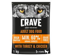 Crave Dry Dog Food with Turkey & Chicken, 1kg