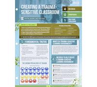 Creating a Trauma-Sensitive Classroom: Quick Reference Guide
