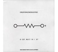 Creation is Crucifixion - D E ST RU CT IV I S T: Noise Remixes From In_Silico & Automata