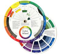 Creative Color Wheel, Colour Wheel for Artist and Mixing Guide, Paint Mixing Learning Guide Art Class Teaching Tool, 14cm Compact Double Sided Colour Wheels Tool, for Painting,Airbrush Design,Makeup
