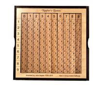 Creative Crafthouse Napier'S Bones - Base, Cover And 2 Full Sets Of Rods - Math Calculator From 1617