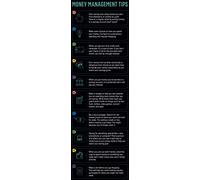 Creative Teaching Press Financial Fundamentals Giant Banner (Use in Elementary Gate Programs, Middle School and High School Classrooms and Career Resource Centers)