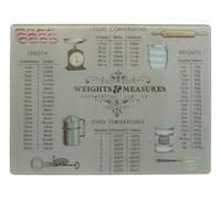 Creative Tops Weight And Measurement Work Surface Protector