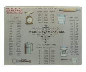 Creative Tops Weight And Measurement Work Surface Protector