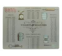 Creative Tops Weight And Measurement Work Surface Protector - Multicolour - Glass - Worksurface Protector