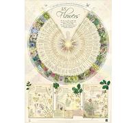 Creature Comforters Bach Flower Poster Wall Chart for the 38 Essences. A1