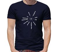 Cricket Shot Angles - Mens T-Shirt - Navy - Large