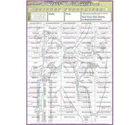 Cricket Team Fundraising Scratch Card/Raffle/Draw Ticket `Howzat` from 92p each A4 100 Square (3)