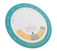 CRILSTYLEO Plastic Bmi Weight Index Chart for Home Wall Mount Male Female Quick Look Bmi Measurement Tool for Health Monitoring and Weight Status Reference