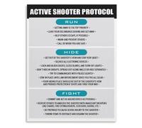 Critical Incident Procedure Poster Response Overview For Educational Facility Teacher Lounge Security Office Wall-Art(Unframed,16x24inch(40x60cm))