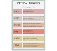 Critical Thinking Education Poster New Classroom Reading and Writing Poster Metal Tin Sign Wall Art Poster for Bedroom Living Room Decor 8x12 inch