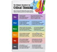Critical Thinking Is a Valuable Skill for Students to Master New Classroom Reading and Writing Poster Metal Tin Sign Wall Art Poster for Bedroom Living Room Decor 8x12 Inch