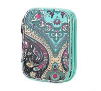 Crochet Project Organizer Bag Convenient Way to Store All Your Essential Knitting Tools (1)