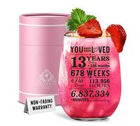 CROWNLY CRYSTAL® 13th Birthday Gifts for Girls Personalised Glass 13 Year Old Presents Boys and Girls Decorations Wedding Gifts for Daughter Sister Friends
