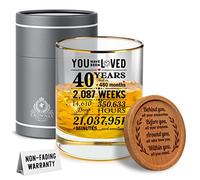 CROWNLY CRYSTAL® 40th Birthday Gifts for Men and Women Personalised Whiskey Glass Decoration Uncle Gifts Dad Grandad