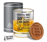 CROWNLY CRYSTAL® 50th Birthday Gifts for Men Personalised Whiskey Glass Crystal Glass Ideas Decorations
