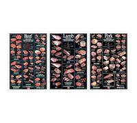 CRTDYQU Comprehensive Meat Cuts Charts Poster - Beef Lamb Pork - Animal Meat Print Ideal for Kitchen Supermarket Butcher Chart Restaurant and Home Decor 16X24 inX3 Unframed