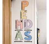 Crtiin Order of Operations Math Poster Educational Math Posters Mathematics Classroom Banner Decorations for Elementary Middle School Classroom Playroom Bedroom