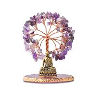 CRUCISRESIN Buddha Statue with Healing Crystal Tree, Tree of Life for Positive Energy. Home Decor Yoga Meditation. Amethyst.(A)
