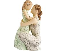 Crusader Exclusive More Than Words Tender Love (Mother & Daughter) Figurine