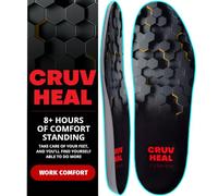 CRUVHEAL Work Comfort Orthotic Insoles - Anti Fatigue Shoe Insert Men Women - Low Arch Support - Shock Absorption - Foot Pain Relief - Work Boot Insoles (L, Black)