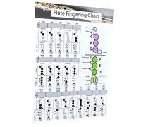 Cryfokt Flute Fingering Chord Chart, Easy to Understand and Smooth Standard Flute Fingering Chart for Teaching Instrument Practice for Students (Flute Fingering Chart Large (56 * 40cm))