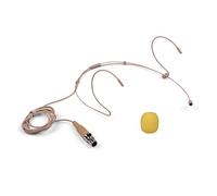 Cryfokt Highly Sensitive Head Mounted Microphone for Speech Teaching, Freedom of Movement for Tour Guide Interpretation, Wide Application for Teaching 1 * Microphone 1 * Windscreen Foam (3-pin XLR)