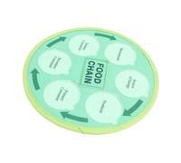 Cryfokt Life Cycle Learning Toys, Vivid Food Chain Food Web Science Kits Exquisite for Preschool