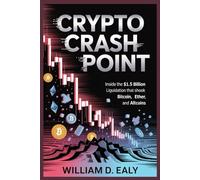 CRYPTO CRASH POINT: Inside the $1.5 Billion Liquidation That Shook Bitcoin, Ether, and Altcoins