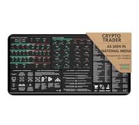 Crypto Trading Mat for Desk - Crypto Mouse Pad with Candlestick Chart Patterns - Excel & Word Shortcuts - Anti-Slip Durable & Smooth Surface - Gifts for Crypto Lovers and Traders