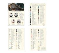 Crystal Healing Guide - UK Standard Professional Branded Crystals Wellness Healing Properties Guide with a Dual 'How to Use Crystals' Guide