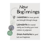Crystal Keychain, Good Luck Moonstone Keychains Gifts with Card for New Beginnings Emotional Support Healing Gift for Women, Inspirational Going Away Encouragement Keyrings for Coworkers Friend Family