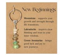 Crystal Keyring, New Beginnings Gifts for Women, Good Luck Keyring with Card, Encouragement Gift for Family Friends, Crystal Keychain Farewell Gifts for Coworkers Leaving (For Your Next Chapter)
