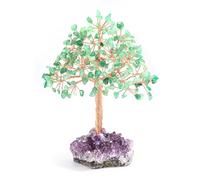 Crystal Tree Amethyst Money Tree | Purple Tree of Life Desk Decor | Zen Office Accessories, Unique Birthday Gift for Women, Positive Energy Crystal Art (Aventurine)